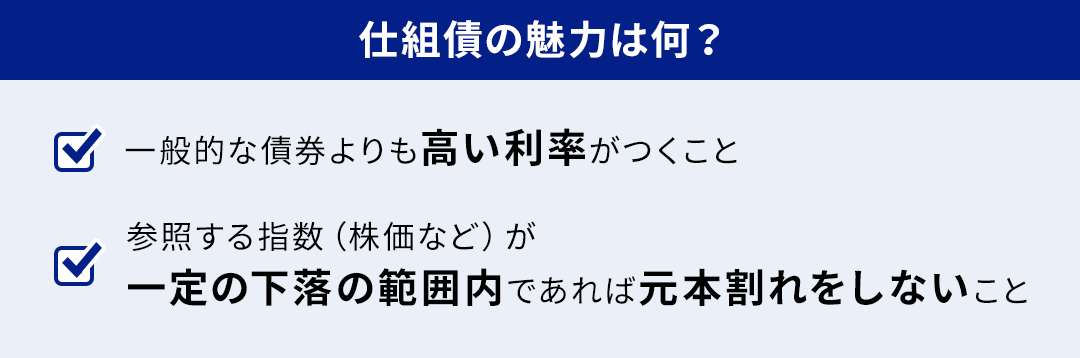 仕組債の魅力は何?についての画像