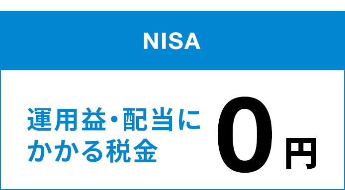 BANKでNISAを始めるメリットに関する画像