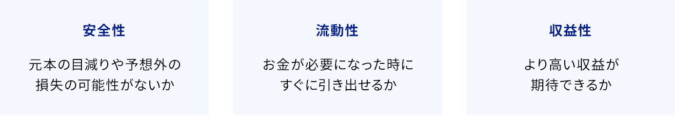 金融商品の3つの性格に関する画像