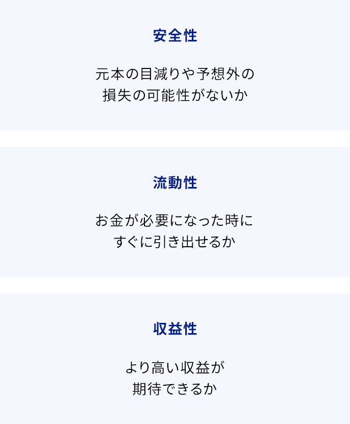 金融商品の3つの性格に関する画像