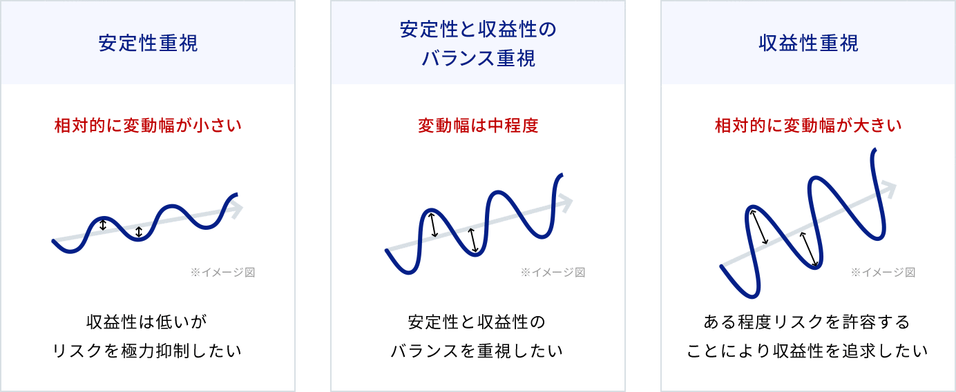 あなたはどのタイプ?に関する画像