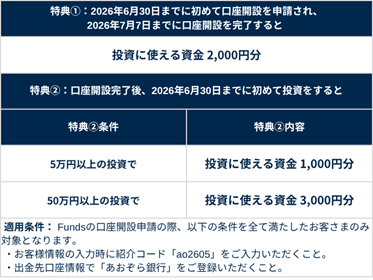 img_funds_260501-01.png