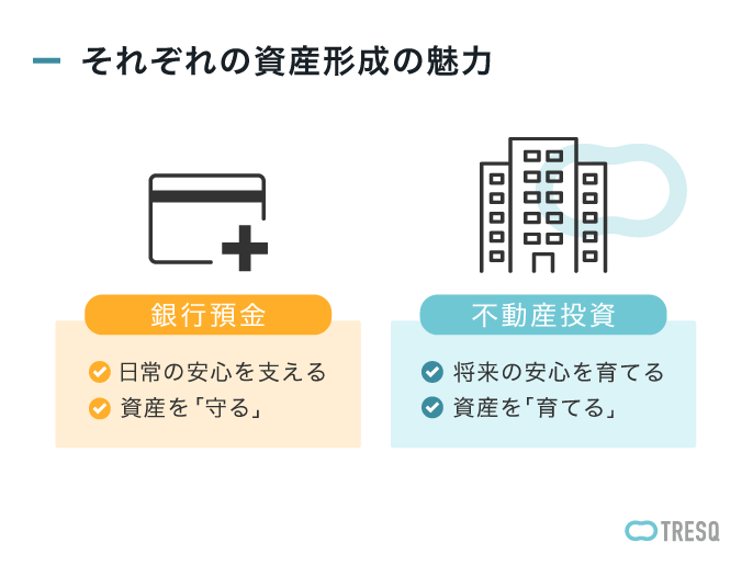 銀行預金と不動産投資それぞれの魅力