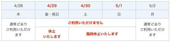 ATMオンラインサービスの一時休止