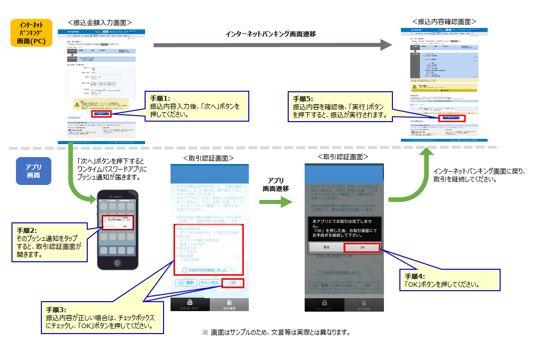 「ワンタイムパスワードアプリ取引認証」を使用した振込手順