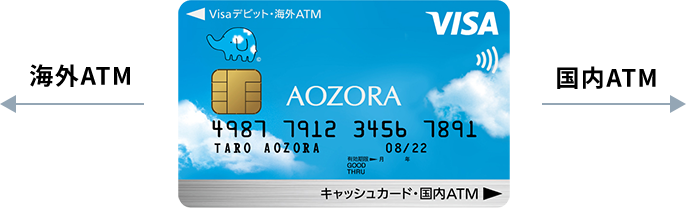 ATMご利用の際のご注意点に関する画像