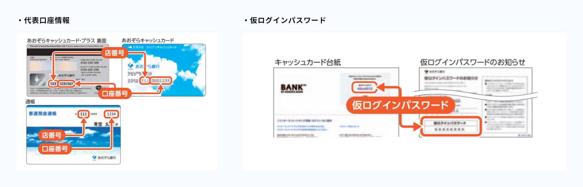 代表口座情報・仮ログインカード