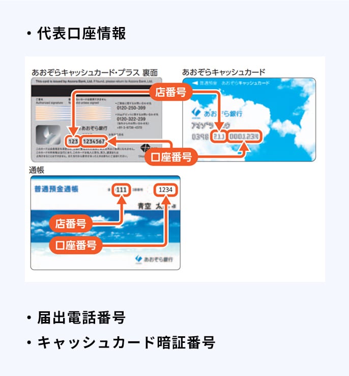 利用方法 あおぞら銀行