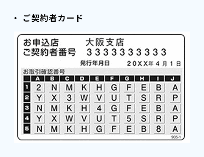 ご契約者カード