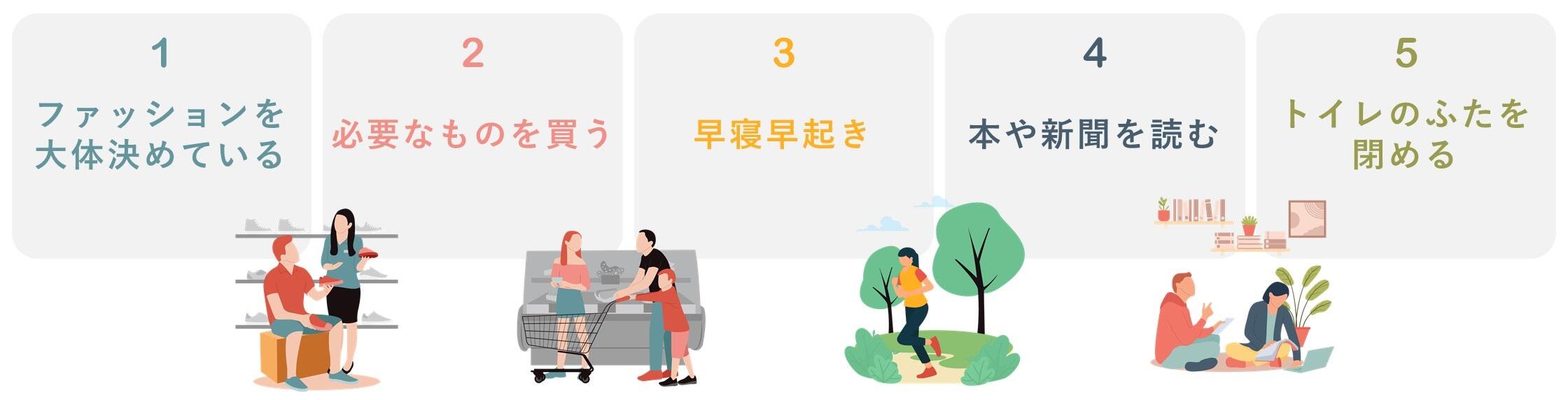 お金持ちに共通する小さいけれどとても大事な5つの習慣