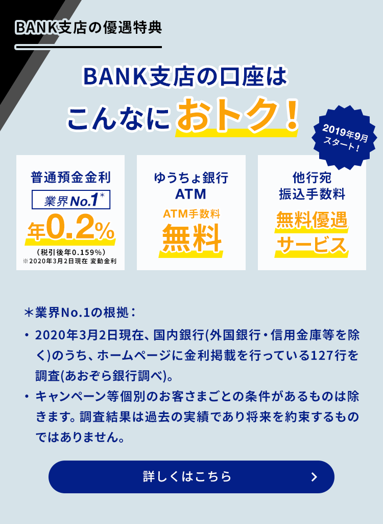 BANK支店の優遇特典