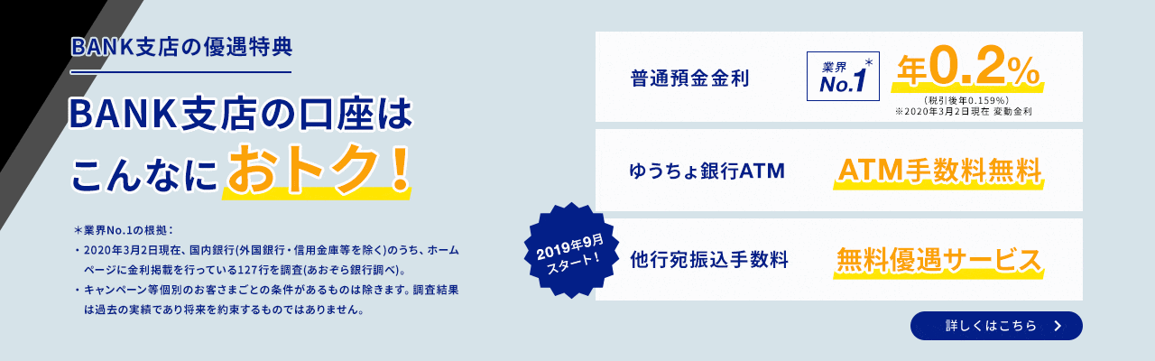 BANK支店の優遇特典