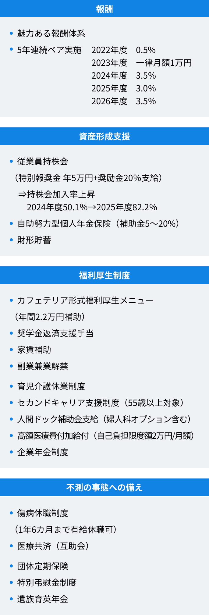 「報酬・福利厚生制度・資産形成支援・不測の事態への備え」詳細